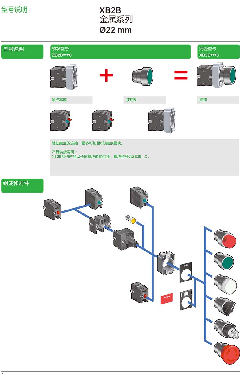 施耐德國產平頭按鈕指示燈XB2B系列型號說明