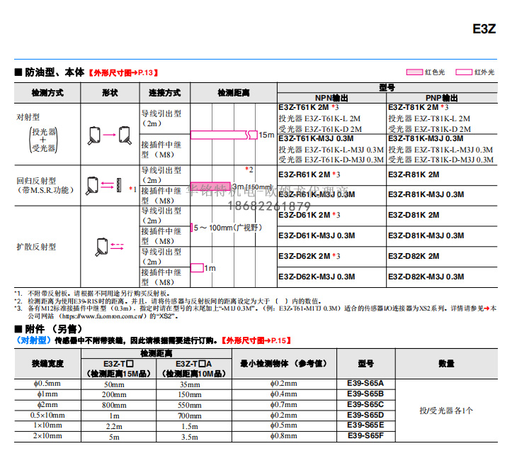 歐姆龍光電傳感器E3Z系列E3Z-LL61 2M傳感器歐姆龍深圳代理商產品種類