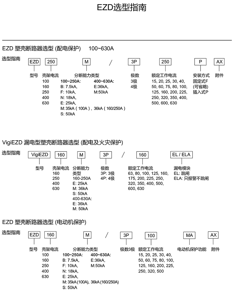 <a href=http://www.wwrry.com/ target=_blank class=infotextkey><a href=http://www.wwrry.com/ target=_blank class=infotextkey>施耐德代理</a>商</a>談施耐德塑殼斷路器型號介紹